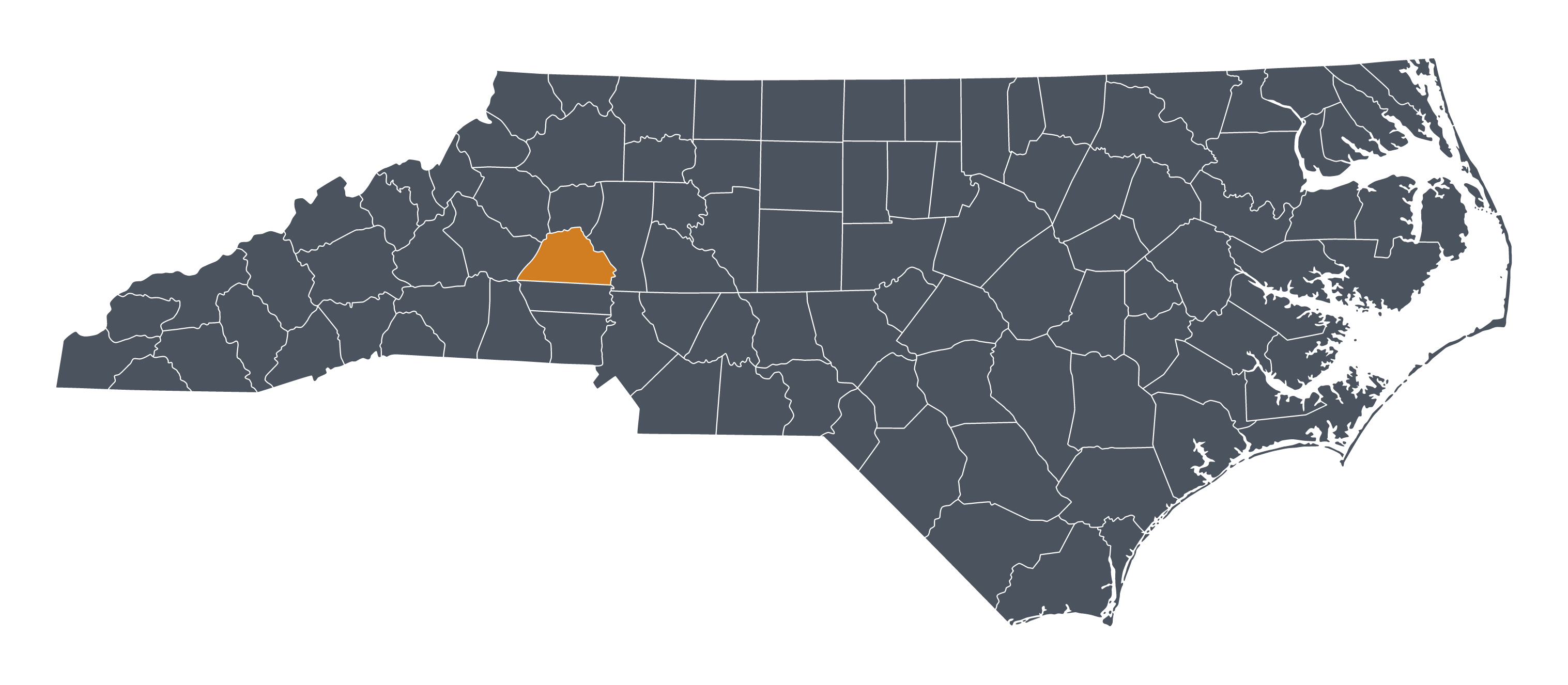 nc-counties